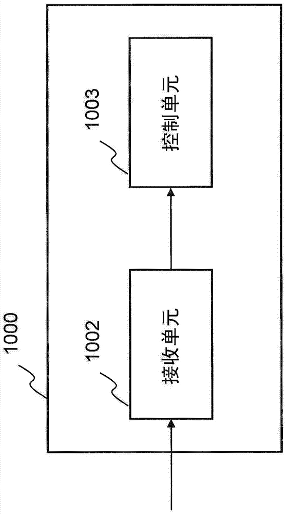 基站、通信系統(tǒng)、通信方法和存儲介質(zhì)與流程