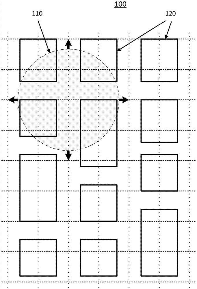 用于提供小小區(qū)部署規(guī)劃的技術(shù)的制作方法與工藝