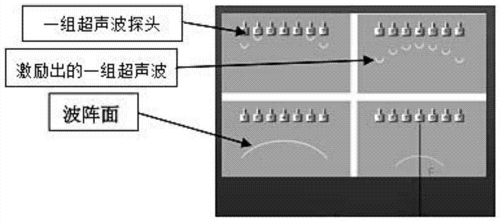 基于线性阵列聚焦‑时间反转的钢板Lamb波检测成像方法与流程