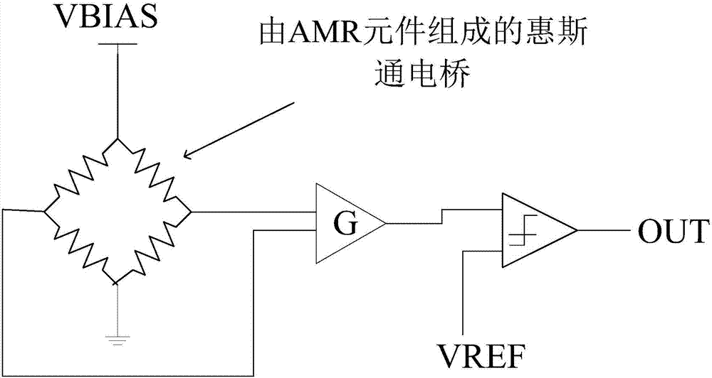 AMR磁开关电路的温度补偿电路及补偿方法与流程