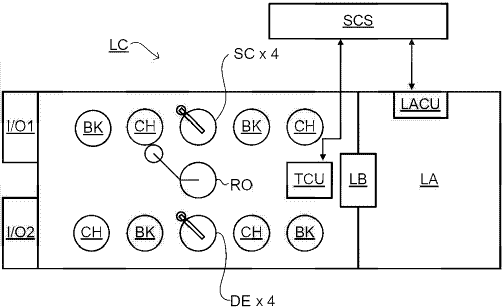 用于計算結(jié)構(gòu)的電磁散射性質(zhì)和近似結(jié)構(gòu)的重構(gòu)的方法和設(shè)備與流程