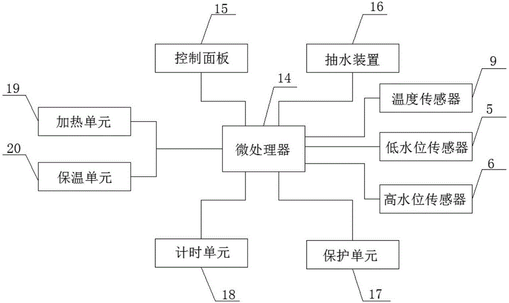 电中药壶内部电路图图片