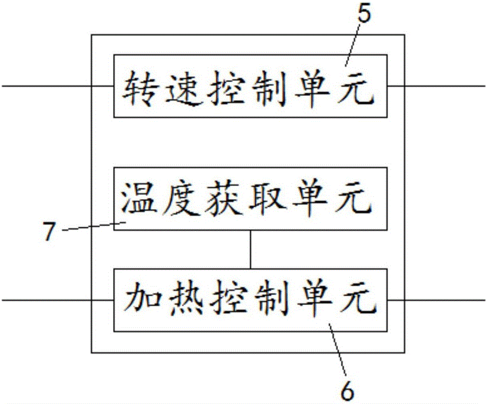 面包机工作原理图图片