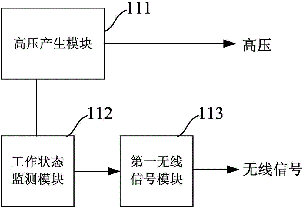 數(shù)字圖像探測(cè)裝置及平板探測(cè)器無(wú)線外觸發(fā)方法與流程