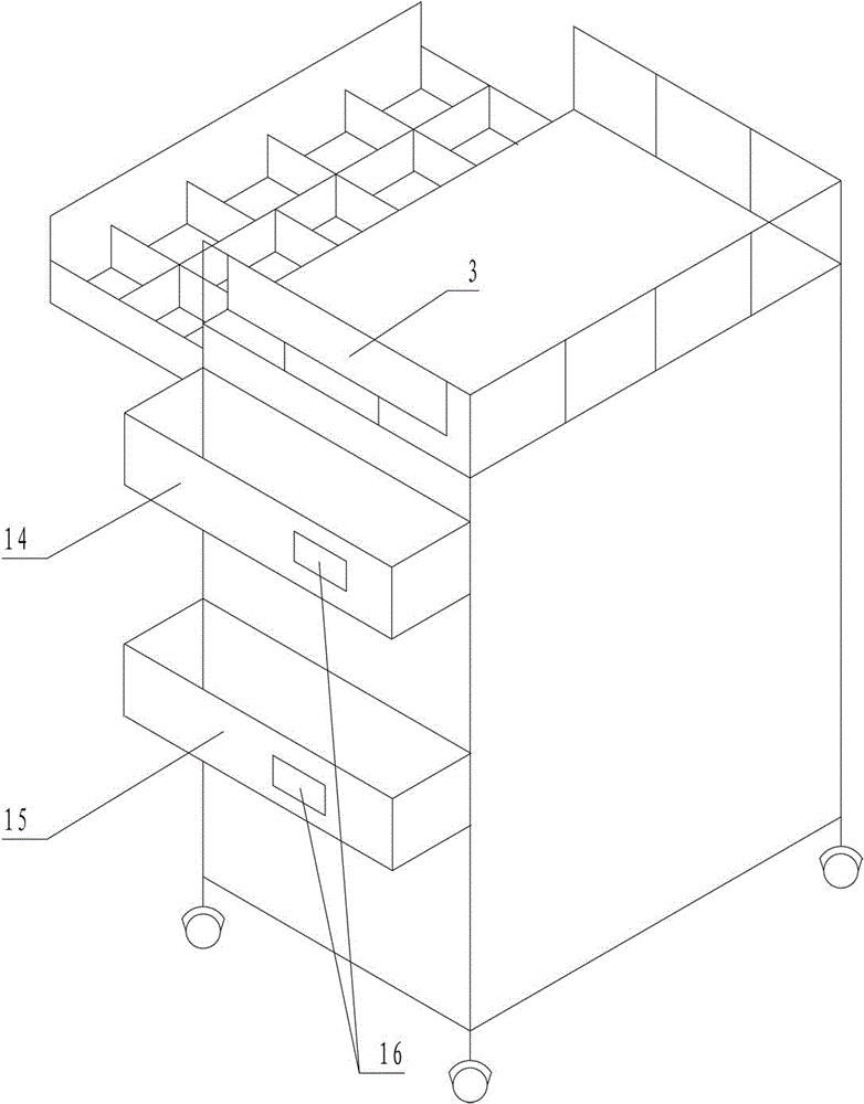 多功能治療車的制作方法與工藝