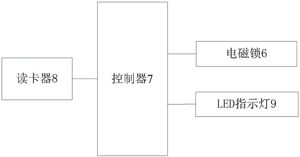 一種醫(yī)用座椅的制作方法與工藝