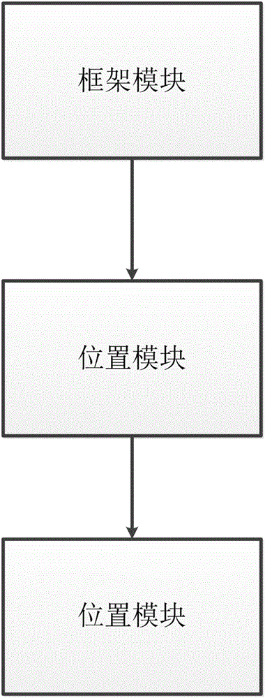 一种条形码扫描方法和系统与流程