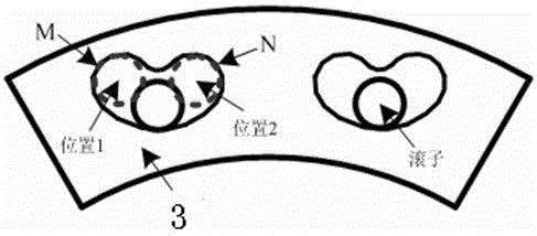 一种新型外旋轮线型离心摆吸振器设计方法与流程