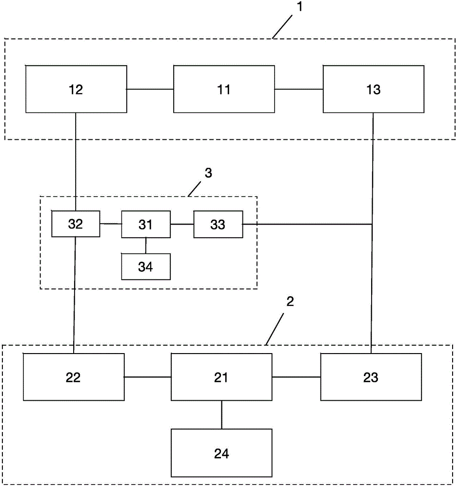 門店交互式導(dǎo)購系統(tǒng)及方法與流程