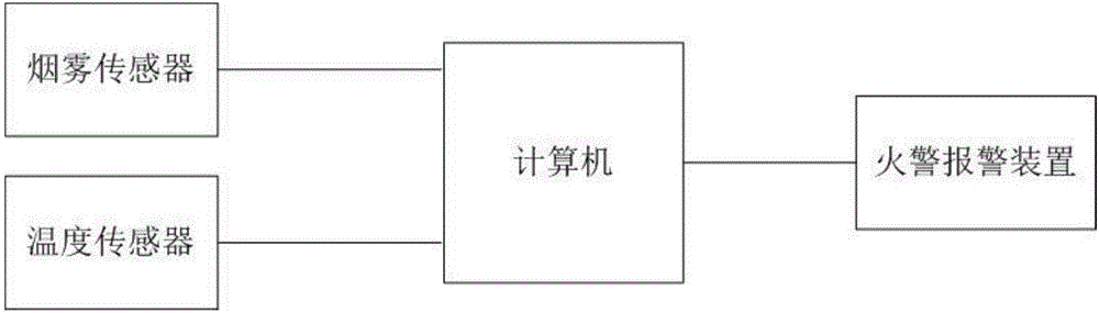 一種酒店一體化系統(tǒng)的制作方法與工藝