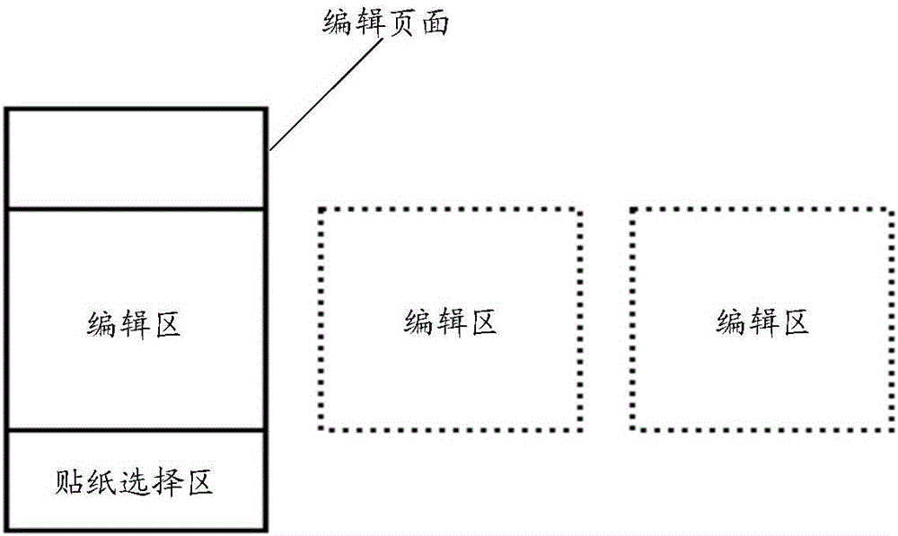 一種圖片合成方法、裝置及終端設(shè)備與流程