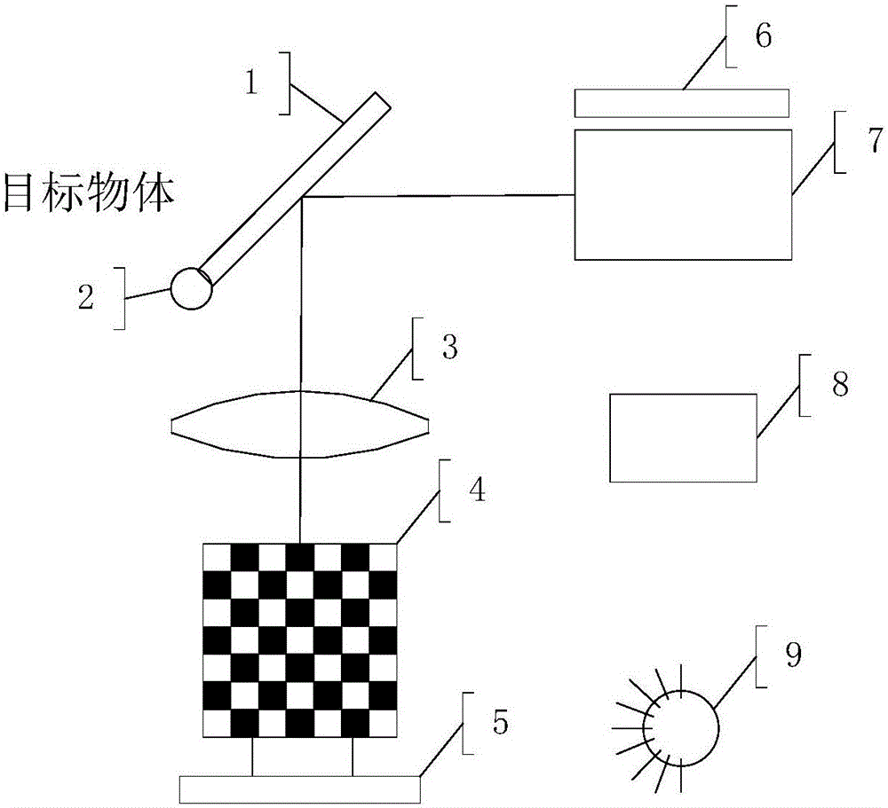 圖像復(fù)原成像系統(tǒng)及復(fù)原系統(tǒng)、圖像獲得方法及復(fù)原方法與流程