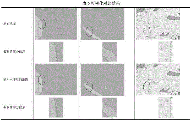 一种基于语义特征的电子海图权限水印技术的制作方法与工艺