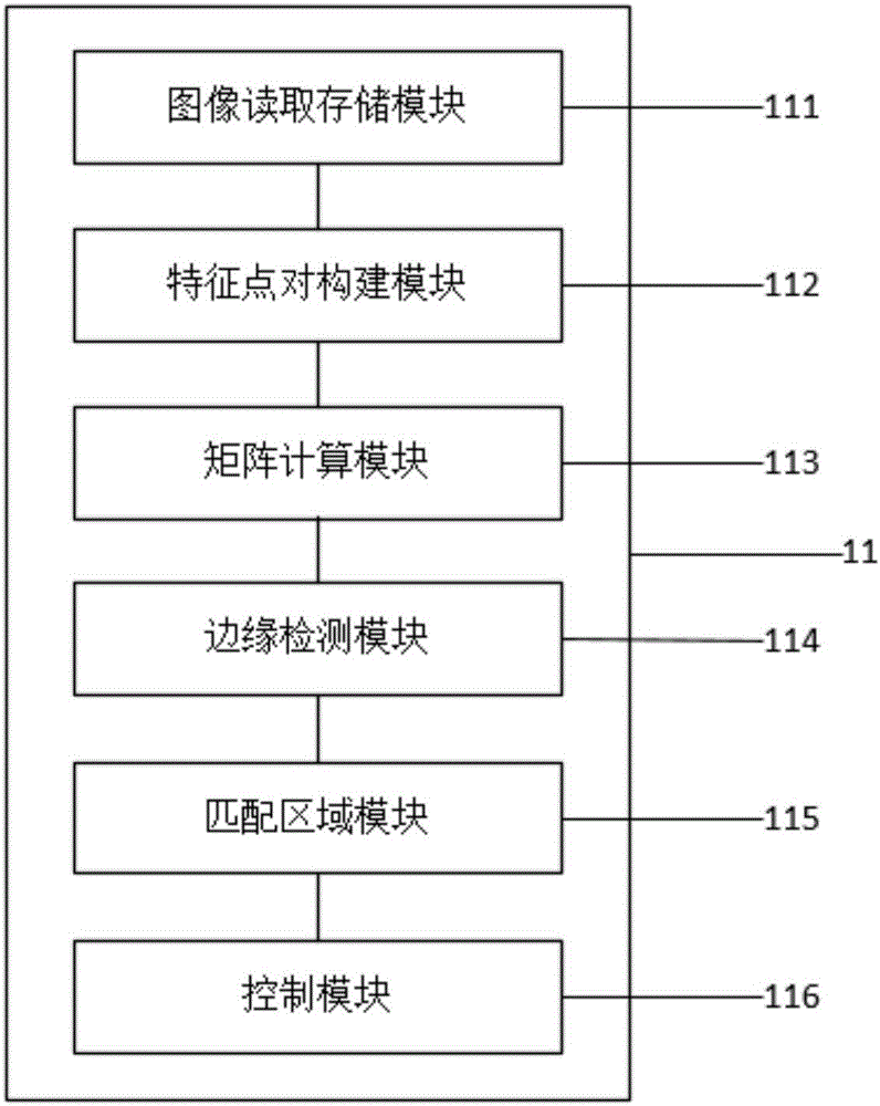 基于FPGA的无掩膜光刻PCB板校正系统及方法与流程