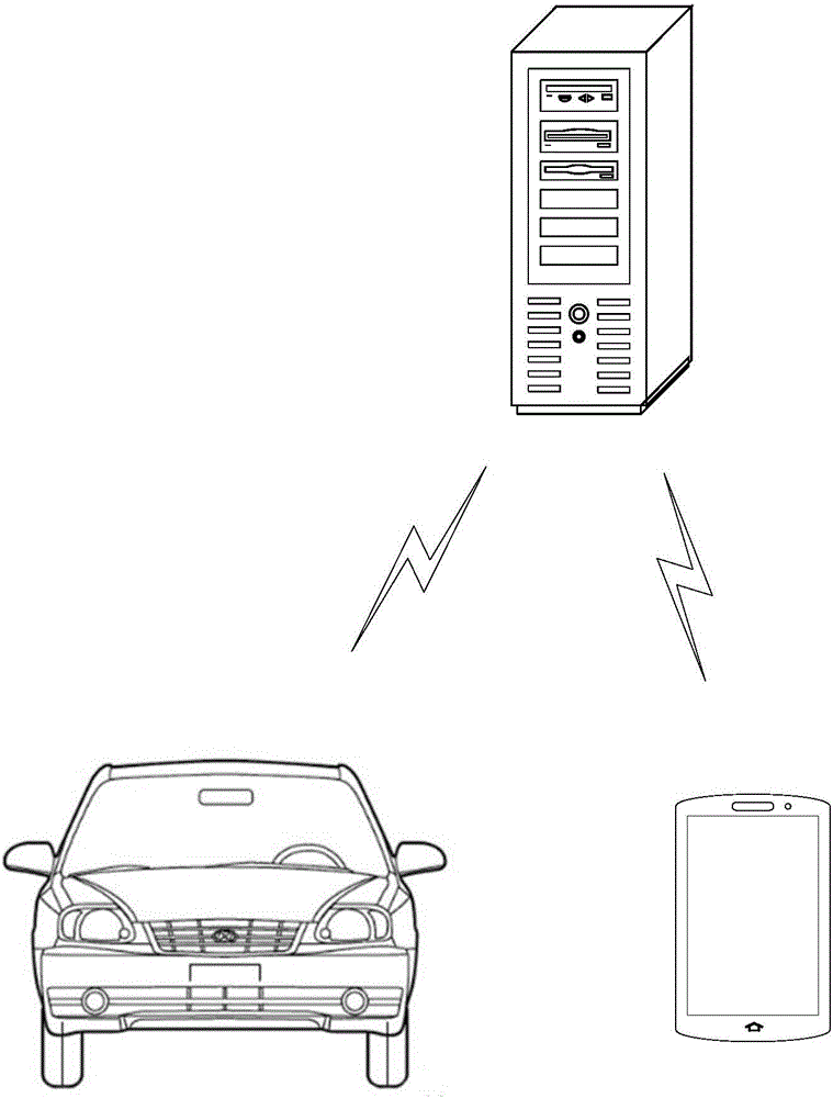 打車計(jì)費(fèi)的方法及裝置與流程