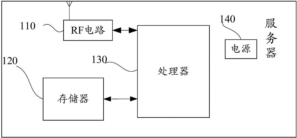 一种混音处理方法及相关设备与流程