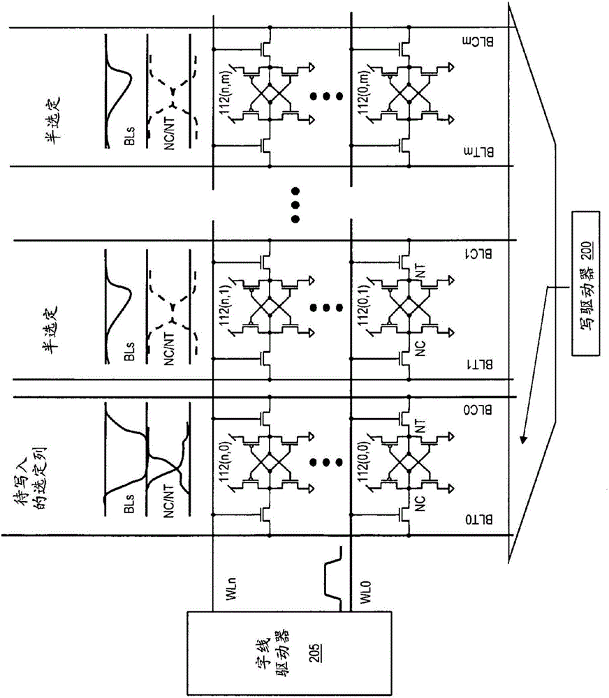 用于改进SRAM写操作的升压控制的制作方法与工艺