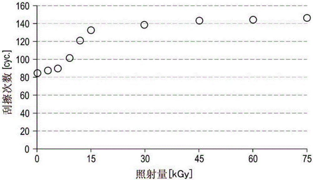 电线的制造方法与流程