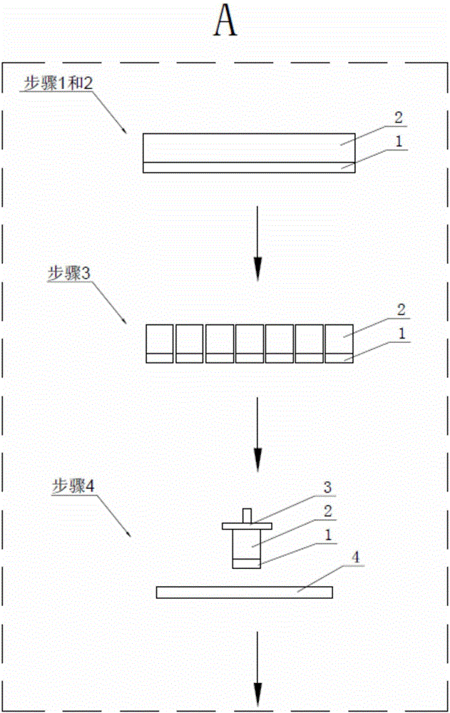 薄芯片加工及貼片組裝方法與流程