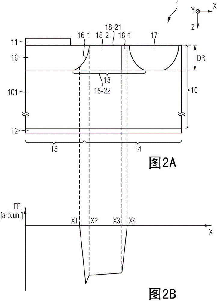 功率半导体器件边缘结构的制作方法与工艺