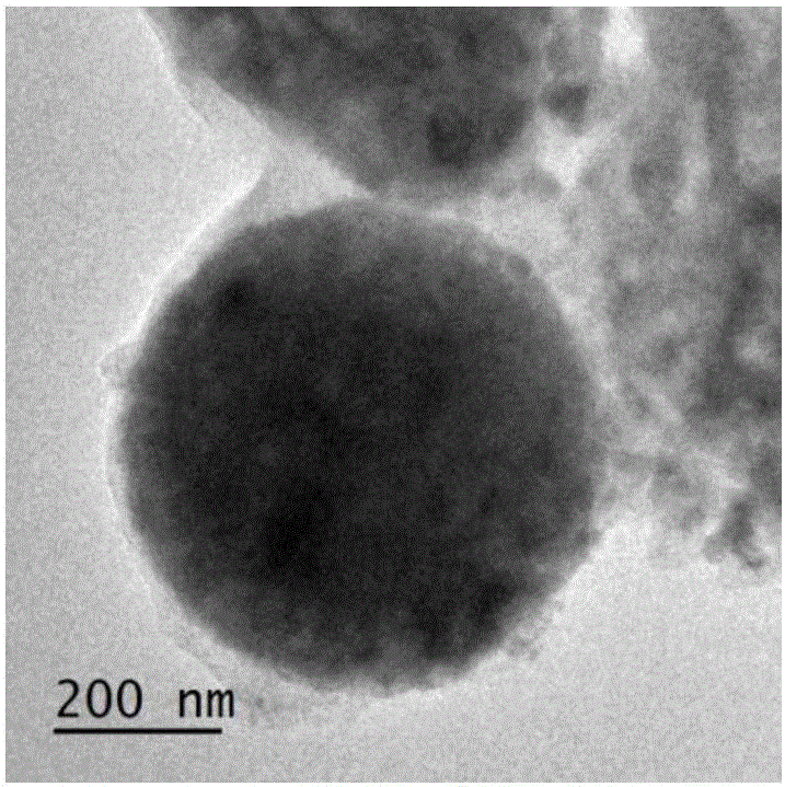 纳米球形磷酸铁锂正极材料及其制备方法、磷酸铁锂正极片、磷酸铁锂电池与流程