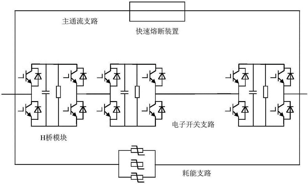 快速熔断装置及控制方法、直流断路器及控制方法与流程