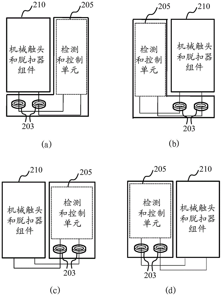 電涌保護器的后備保護斷路器及其中使用的方法與流程