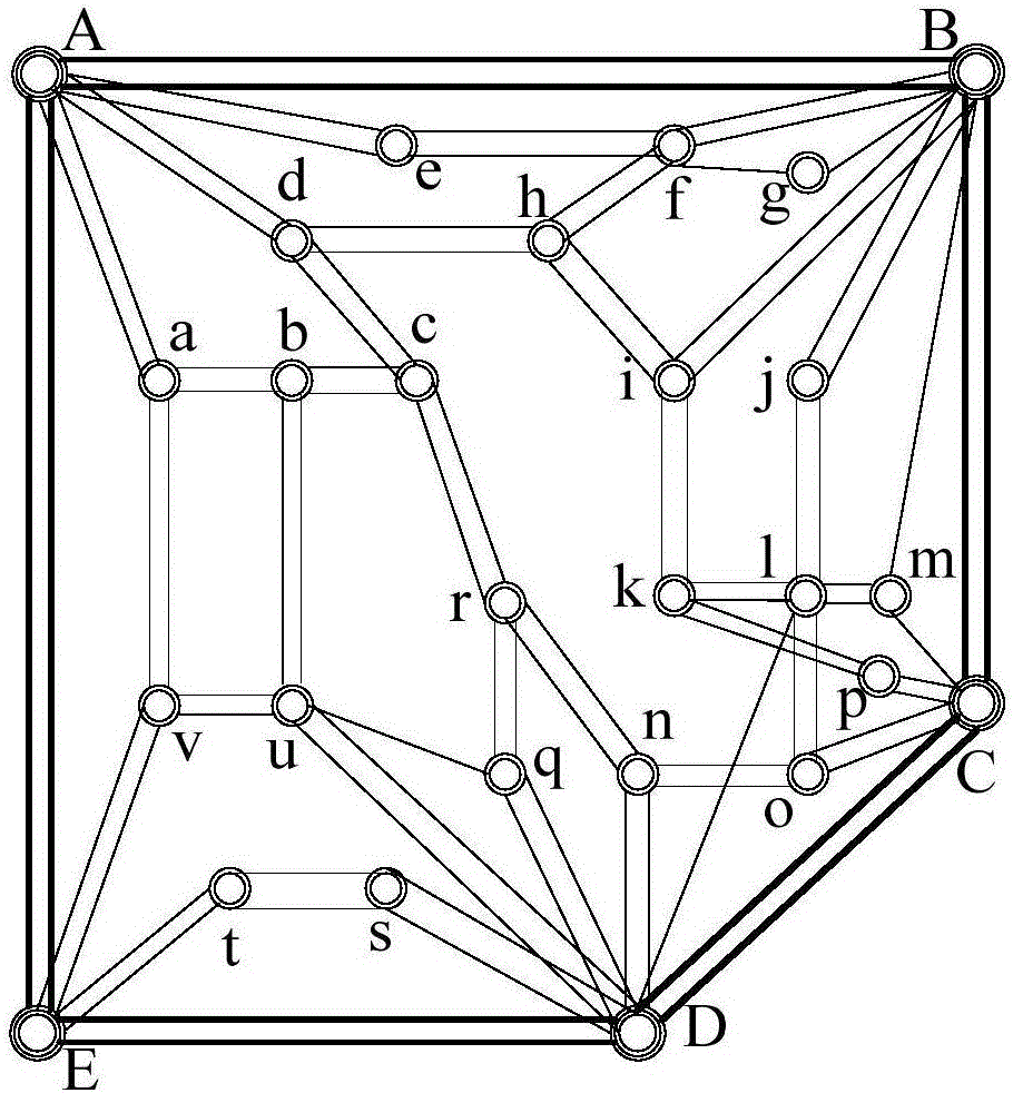 基于經(jīng)緯線(xiàn)路徑的電磁環(huán)網(wǎng)自動(dòng)解環(huán)分析方法與流程