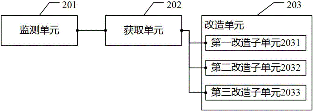 一種制粉系統(tǒng)防堵煤綜合治理方法及裝置與流程