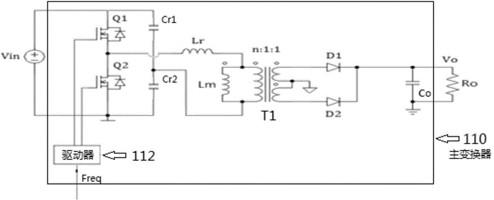 LLC谐振变换器和抑制其输出电压中的纹波的方法与流程