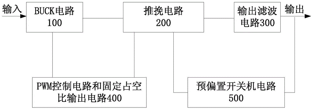 一種預(yù)偏置開關(guān)機(jī)電路和多級(jí)聯(lián)變換器預(yù)偏置電路、方法與流程