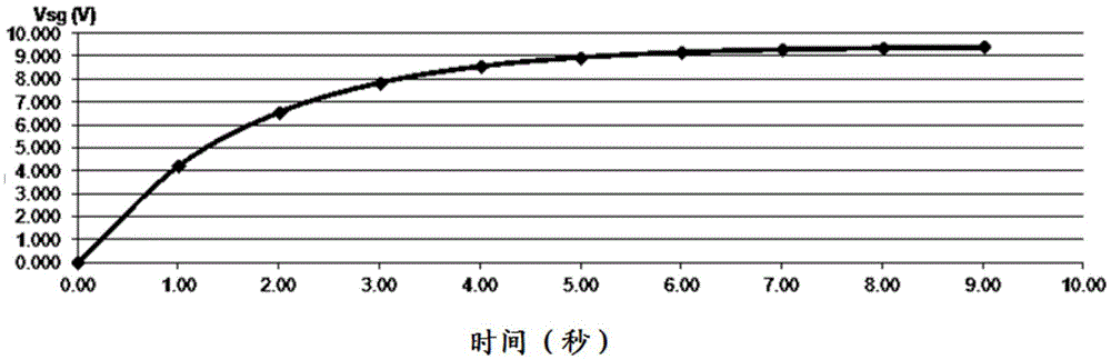 一種用于軟啟動電路的快速放電電路及放電方法與流程