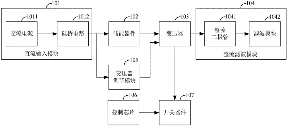 开关电源及其控制方法与流程