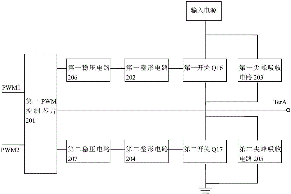 一种用于电源分析仪电源模块的功率转换电路的制作方法与工艺