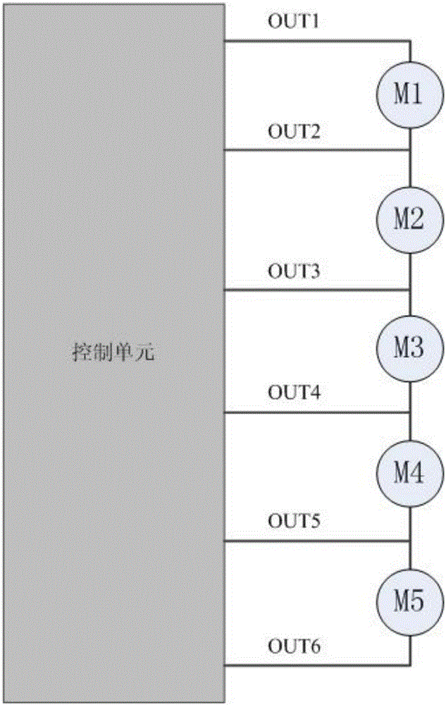 一種車載空調(diào)電機(jī)控制方法及裝置與流程