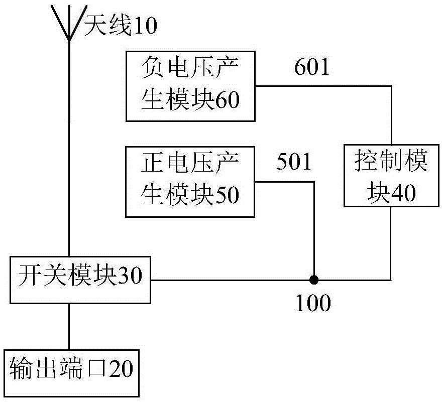 一種天線裝置及電子設備的制作方法