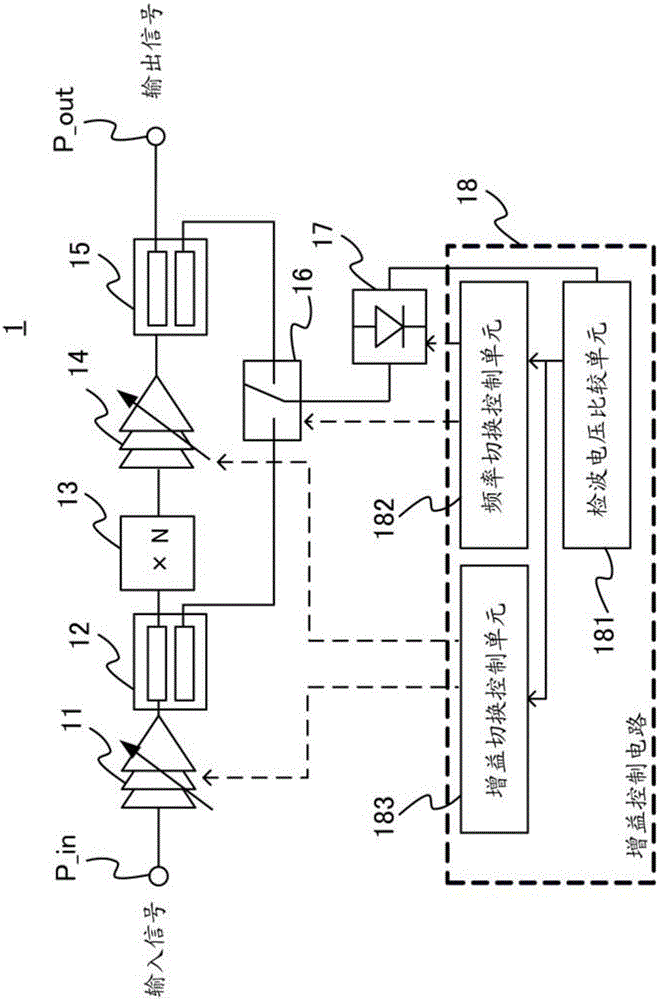 输出控制电路的制作方法与工艺