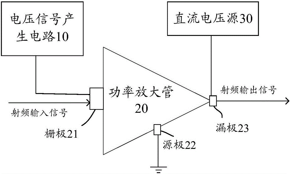 一种功率放大器的制作方法与工艺