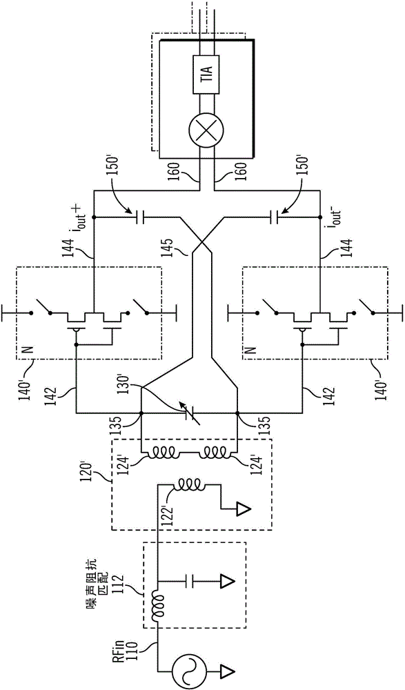 可擴展RF調諧的低噪聲放大器的制作方法與工藝