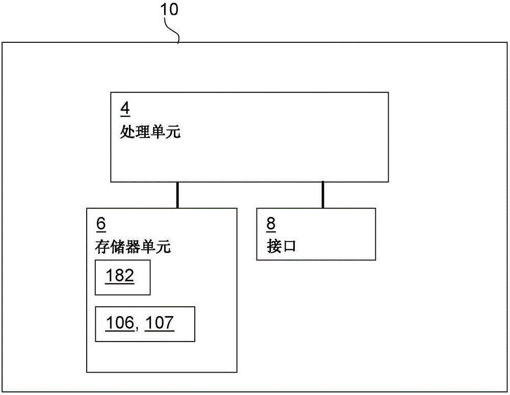 具有證書的客戶端設(shè)備及相關(guān)方法與流程