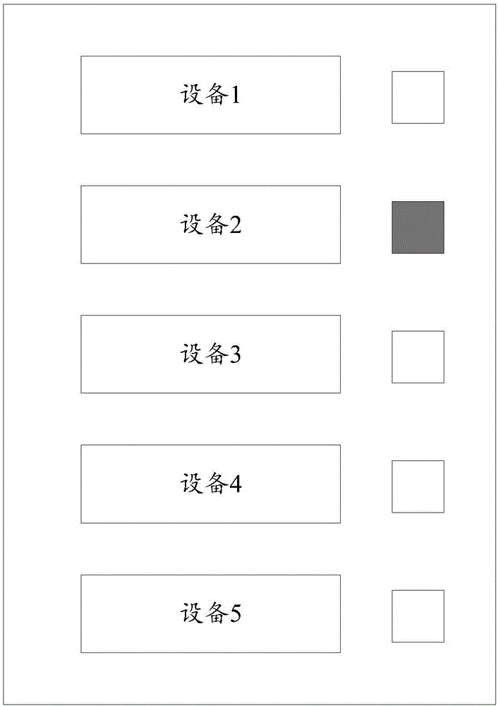 一種視頻監(jiān)控系統(tǒng)及其設(shè)備調(diào)度方法和服務(wù)器與流程