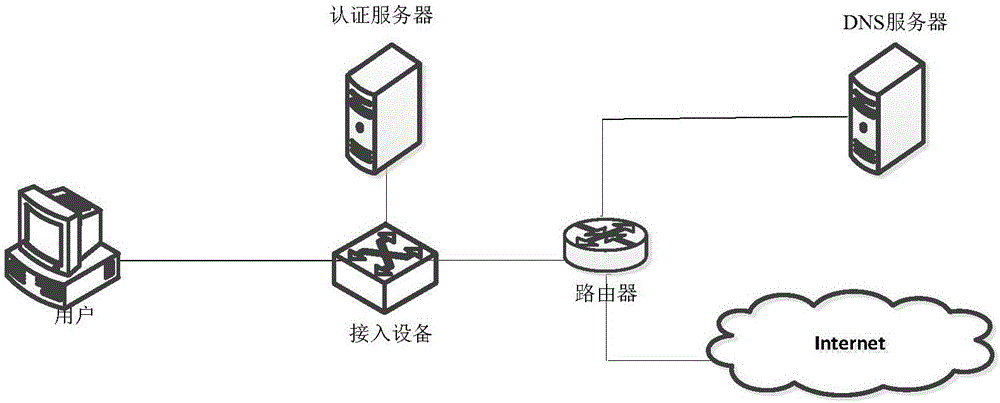 一种报文控制方法及装置与流程