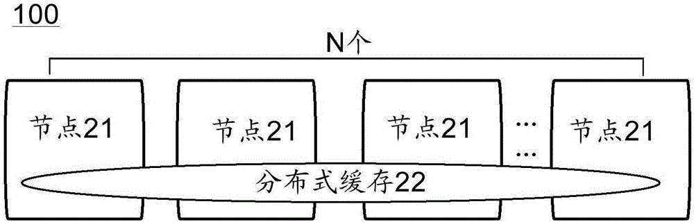 一種業(yè)務(wù)請求的過濾方法、裝置及系統(tǒng)與流程