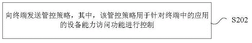 应用处理方法及装置与流程