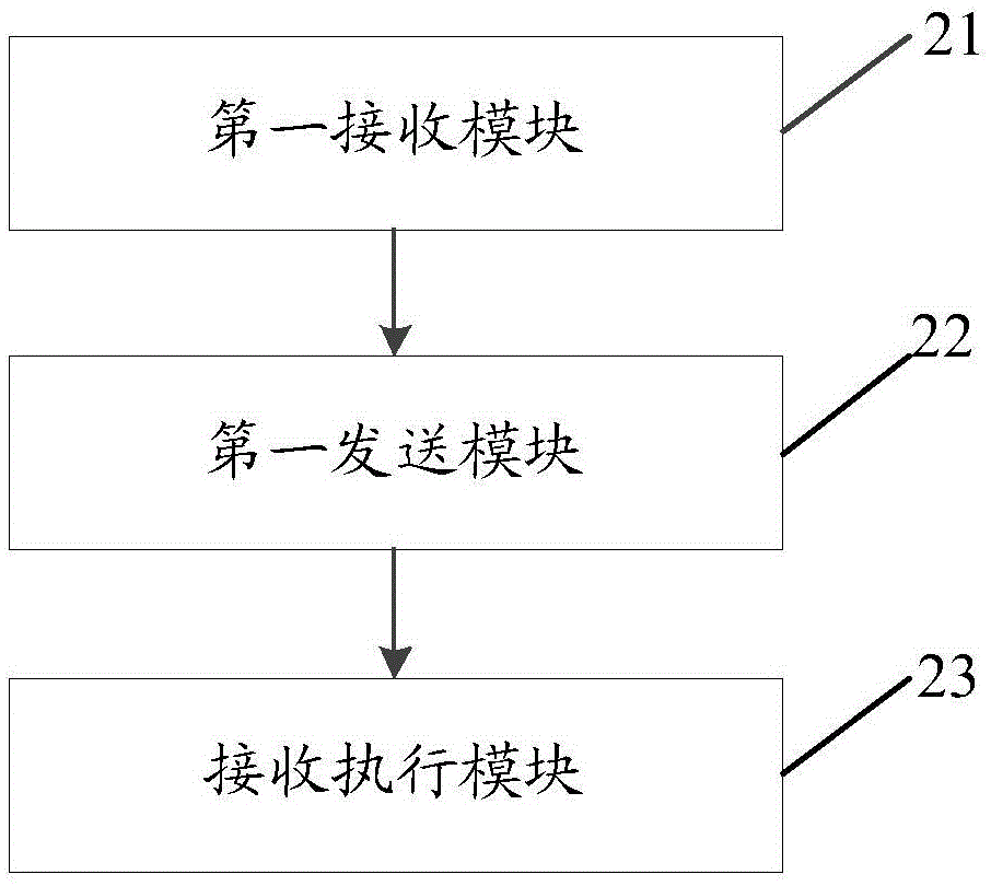 一种手机追踪方法、装置及终端与流程