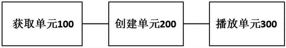 訓練輔助裝置和終端的訓練輔助方法與流程