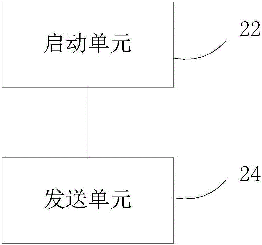 手机求救控制方法及装置与流程