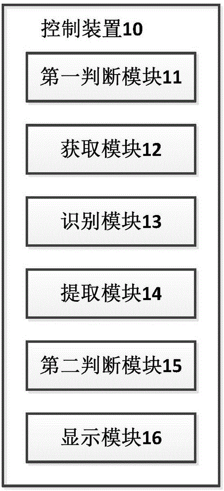 控制方法及控制裝置與流程