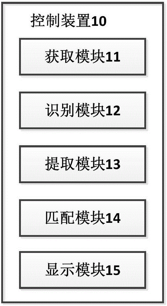 控制方法及控制裝置與流程