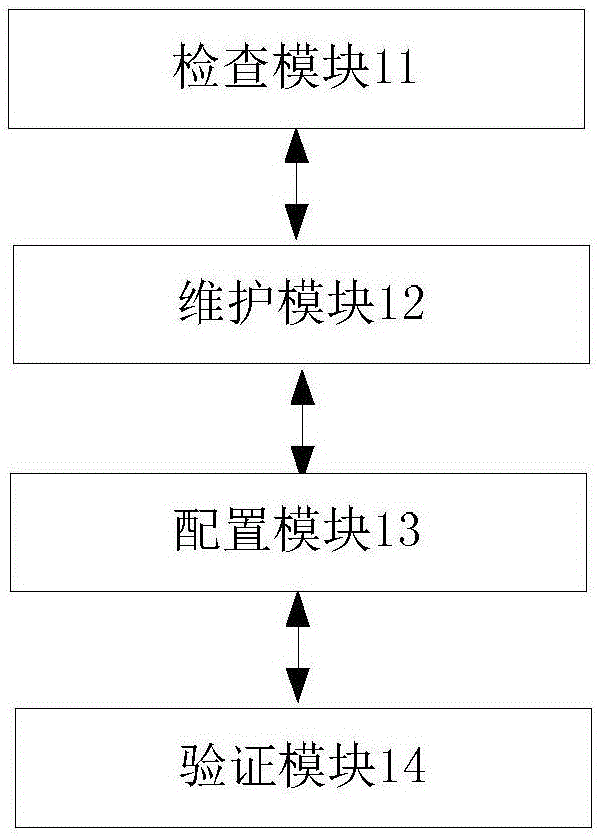 一種補丁維護的方法及裝置與流程